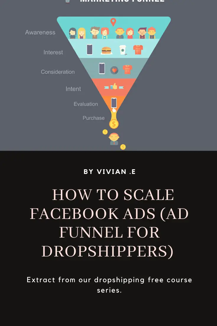 How to scale Facebook ads (ad funnel for dropshippers)